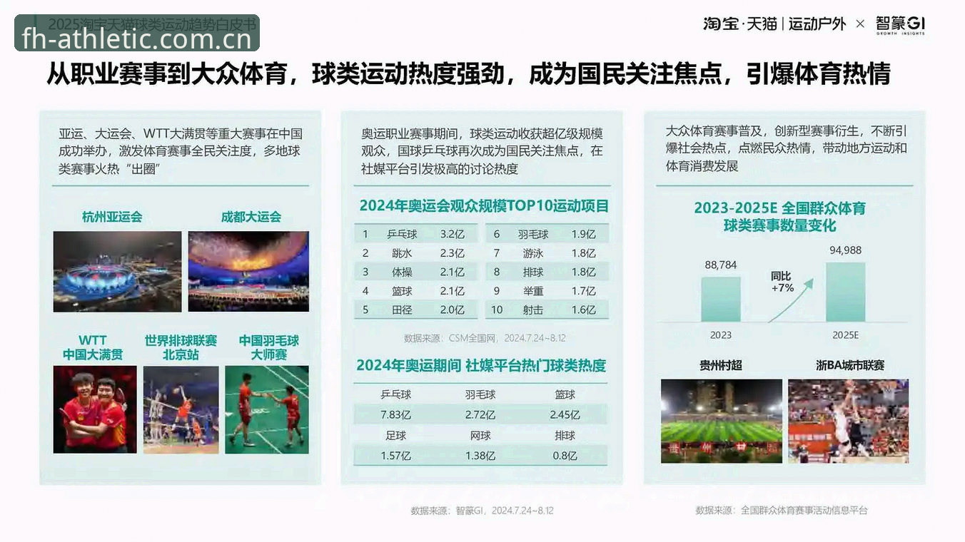 FH体育平台全面评测：2025最新版本功能与使用体验深度分析