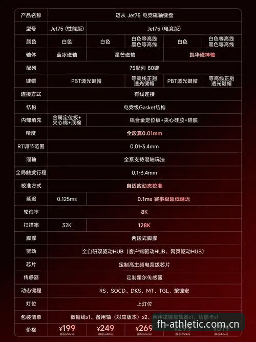 FH体育移动观赛体验深度解析：从技术底层到使用感受的全方位评测