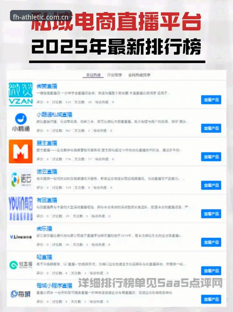 FHTY直播对比完整指南：2025年如何选择最适合你的体育直播平台