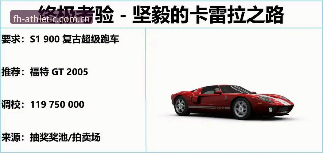 FH体育平台下载与使用完整指南：从安装到观赛的突破性体验