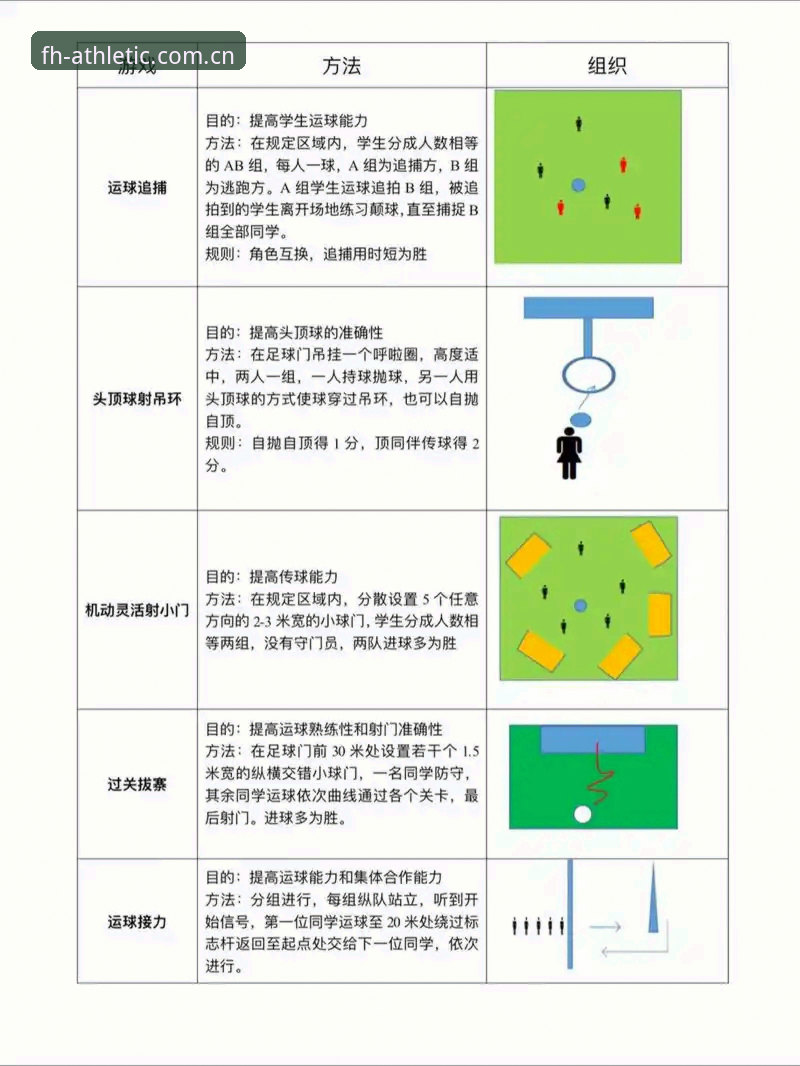 FH体育使用教程必备 FH体育使用教程必备:从下载到观赛的完整技术详解
